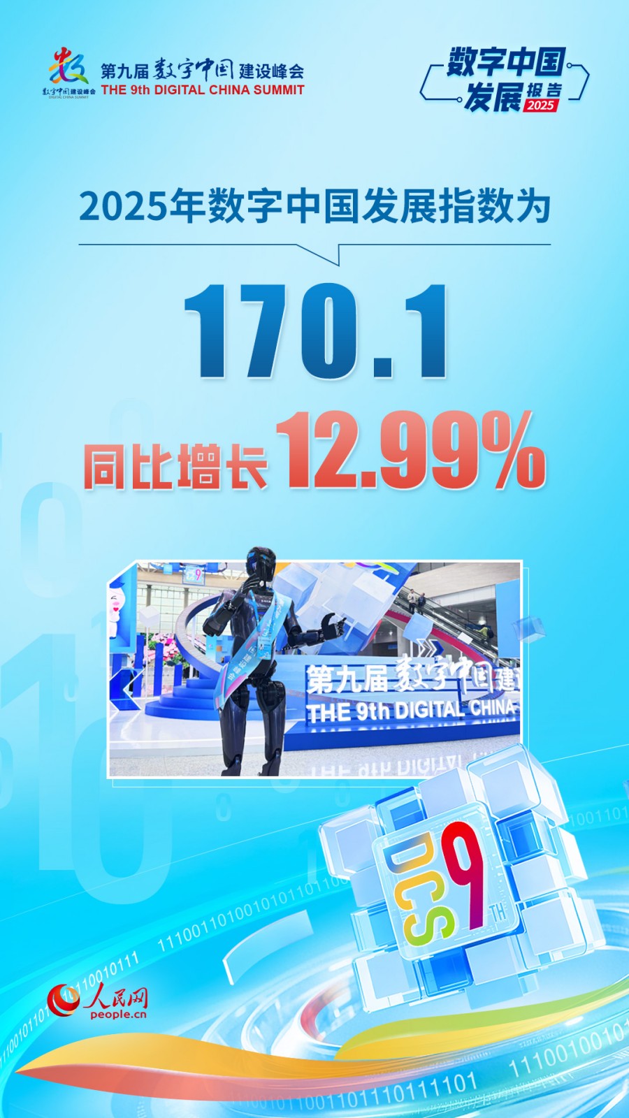 在4月29日举行的第九届数字中国建设峰会主论坛上，国家数据局发布了《数字中国发展报告（2025年）》。