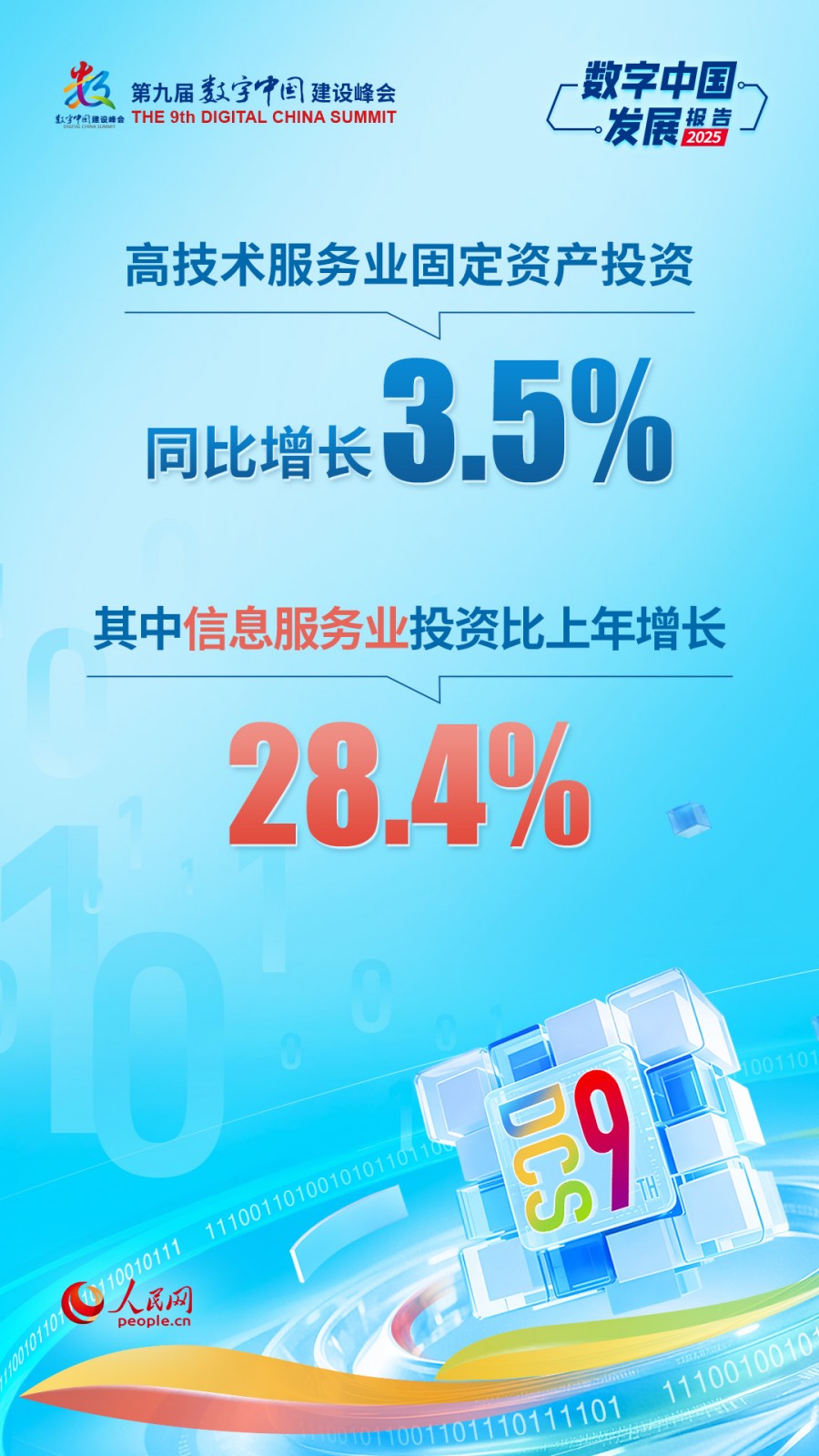 在4月29日举行的第九届数字中国建设峰会主论坛上，国家数据局发布了《数字中国发展报告（2025年）》。