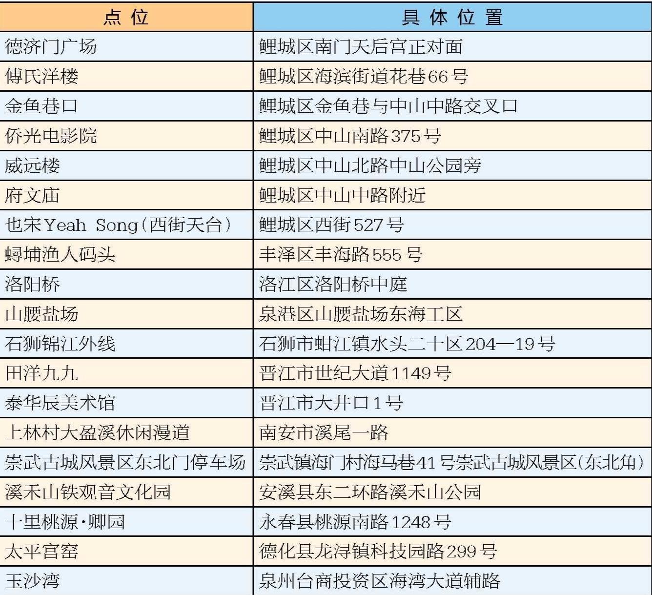 假期来泉“躺平” 感受闽南独有松弛