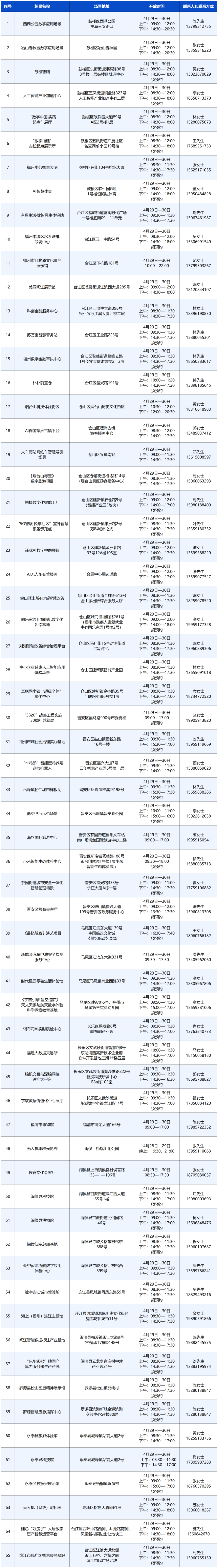 小区里的“神队友”，快递、生鲜直接送到家！福州已有示范点