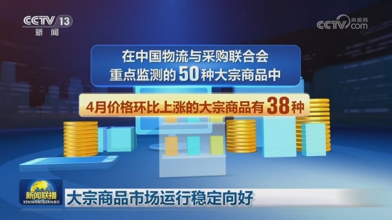 4月中国大宗商品价格指数上扬 市场运行稳定向好