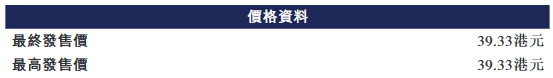 可孚医疗H股折价35%上市破发 蓝思科技中国银河小亏
