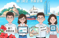 2026厦门民企百强开始申报