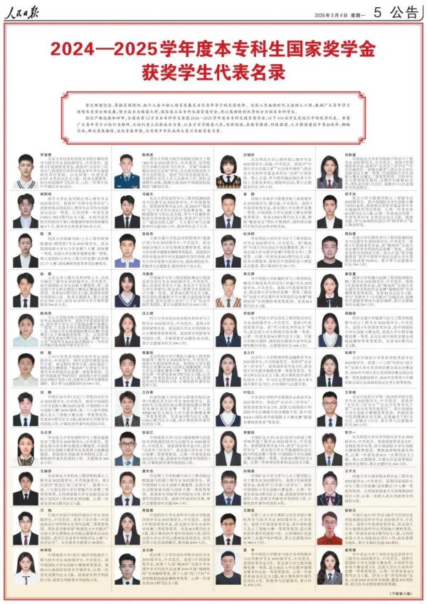 优秀！恭喜这7名福建学子！