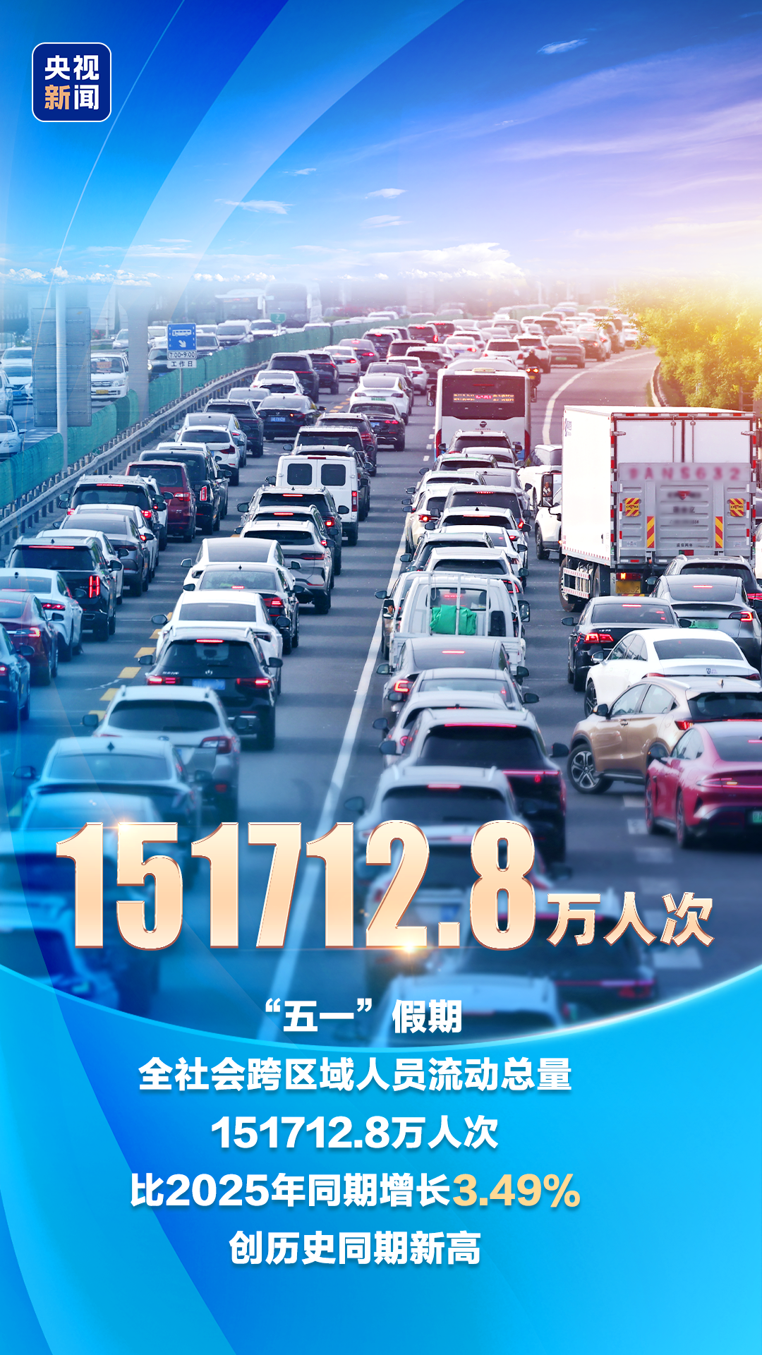 人气旺、消费热、活力足 多项