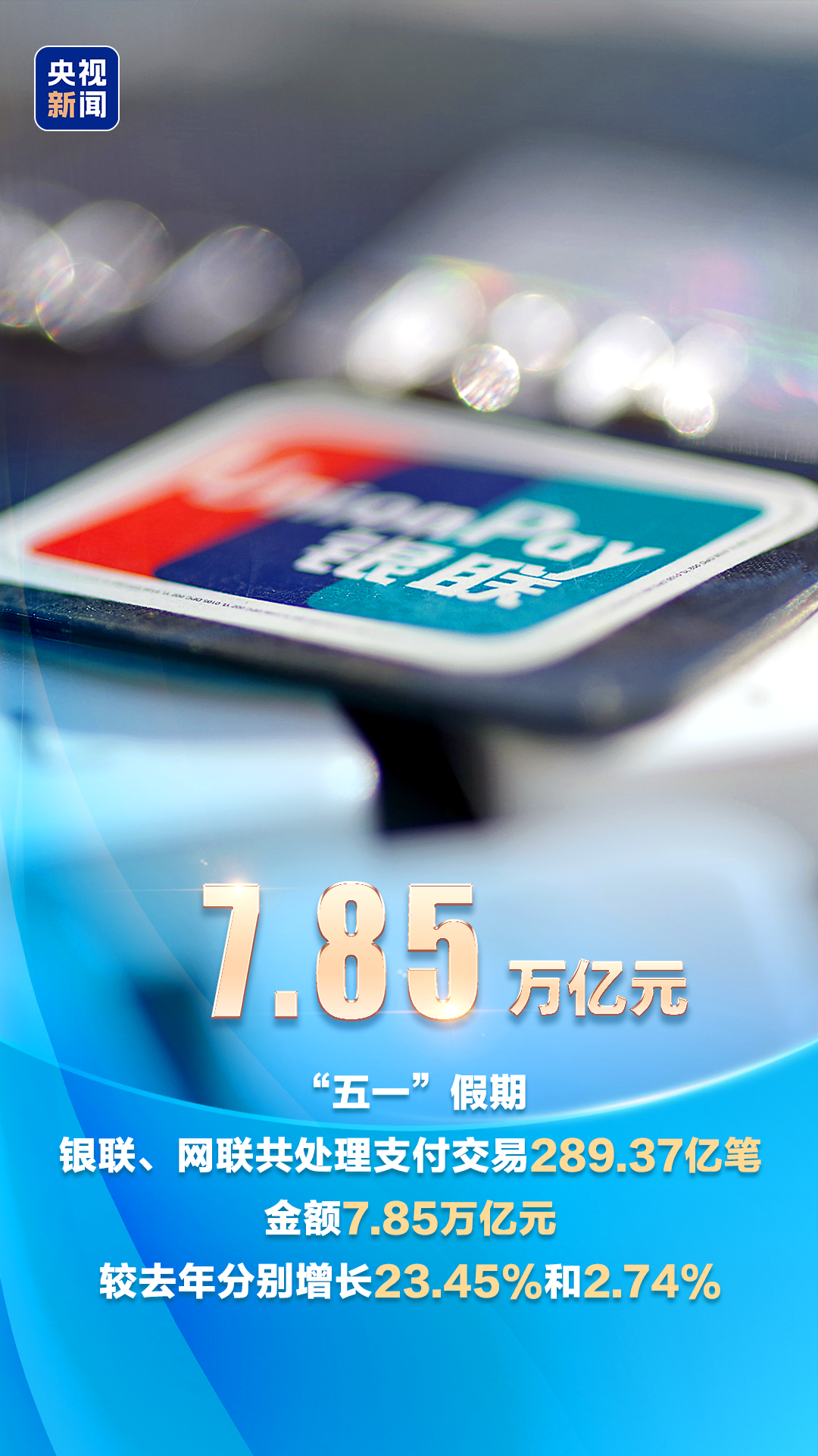 人气旺、消费热、活力足 多项