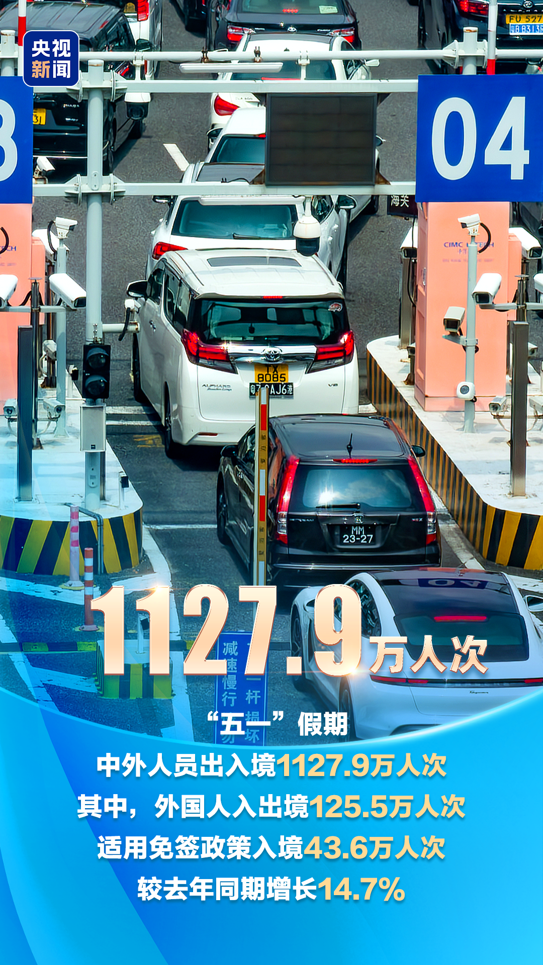 人气旺、消费热、活力足 多项