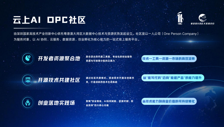 粤港澳大湾区大数据中心携重磅成果亮相第九届数字中国建设峰会  