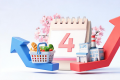 4月份CPI、PPI同比或继续回升