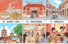 泉州市发布6起文旅市场典型案例