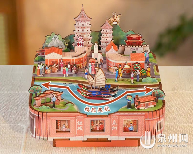 泉州元素八音盒