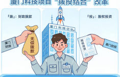 厦门启动科技项目“拨投结合”改革
