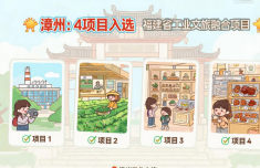漳州四个项目入选省工业文旅融合发展项目名单