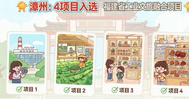 漳州四个项目入选省工业文旅融合发展项目名单