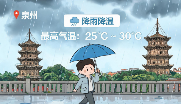 今明两天 泉州市降雨降温 局地强对流天气