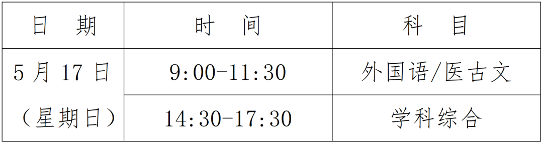 2026年同等学力人员申请硕士学位外国语水平和学科综合水平全国统一考试福建考区考生须知