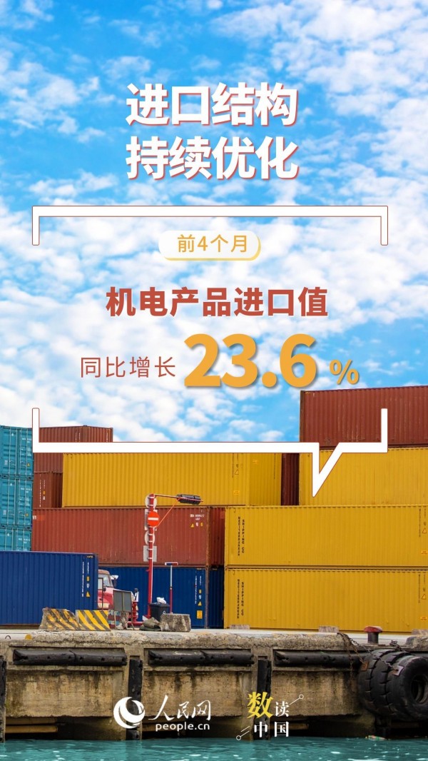 韧性足、活力旺！7组数据看前4月外贸“成绩单”
