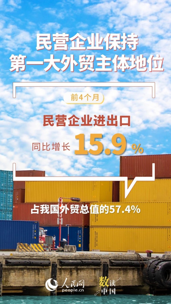 韧性足、活力旺！7组数据看前4月外贸“成绩单”