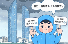 ​今起厦门暖湿气流旺盛 明起进入“多雨模式”