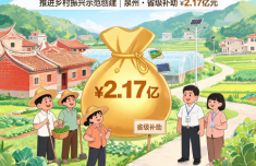 推进乡村振兴示范创建 泉州市获省级补助资金逾2.17亿元