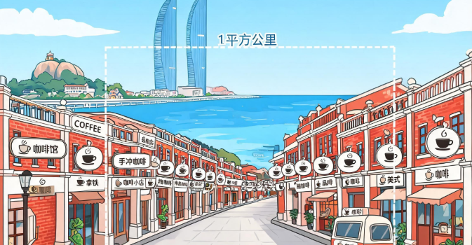 厦门每平方公里有超7家咖啡馆