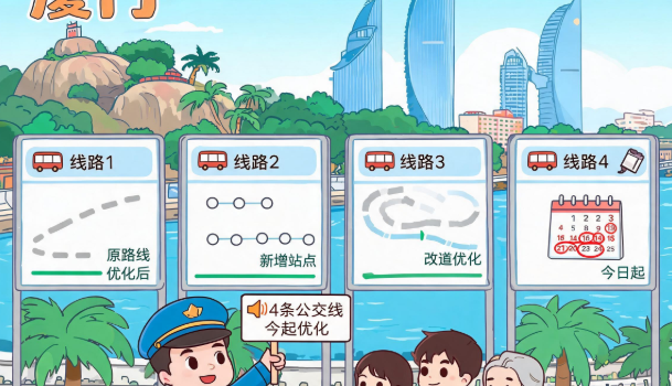 厦门4条公交线路 今起优化调整