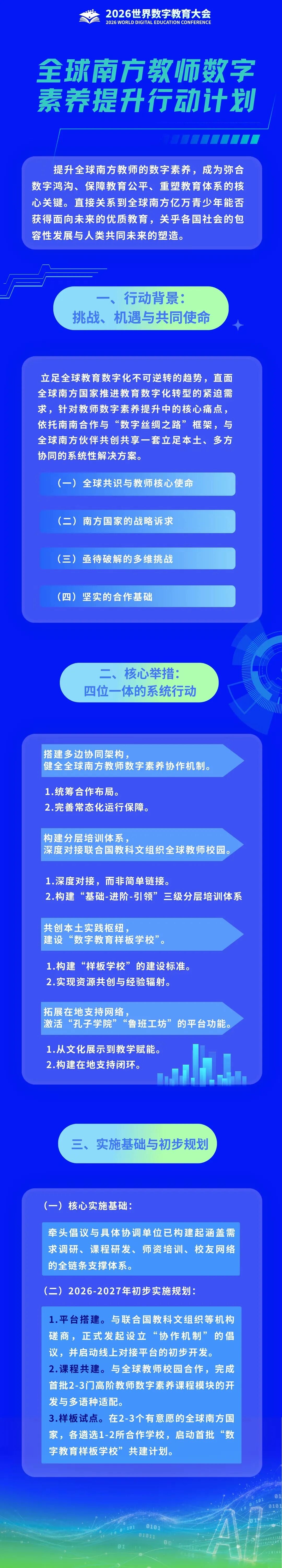 全球首个面向南方国家的教师数字素养提升行动计划发布