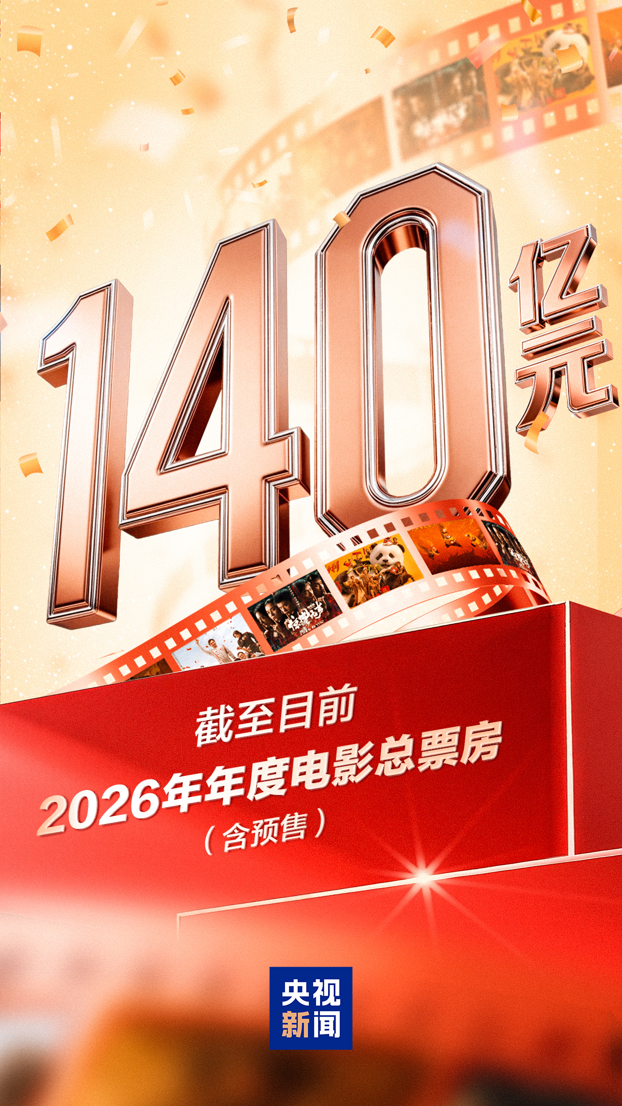 电影总票房破140亿!五月观影热潮持续升温