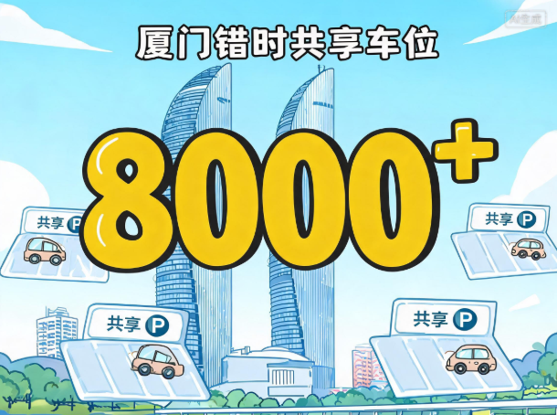 厦门错时共享车位数量超8000个