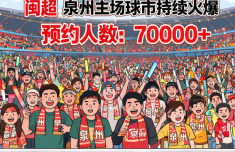 “闽超”泉州主场球市持续火爆 连续两场预约人数“70000+”