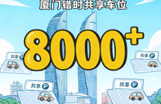 厦门错时共享车位数量超8000个