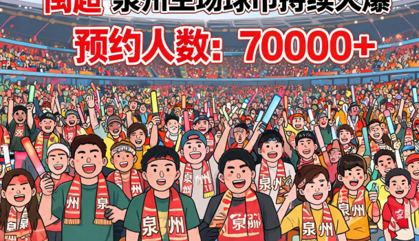 “闽超”泉州主场球市持续火爆 连续两场预约人数“70000+”