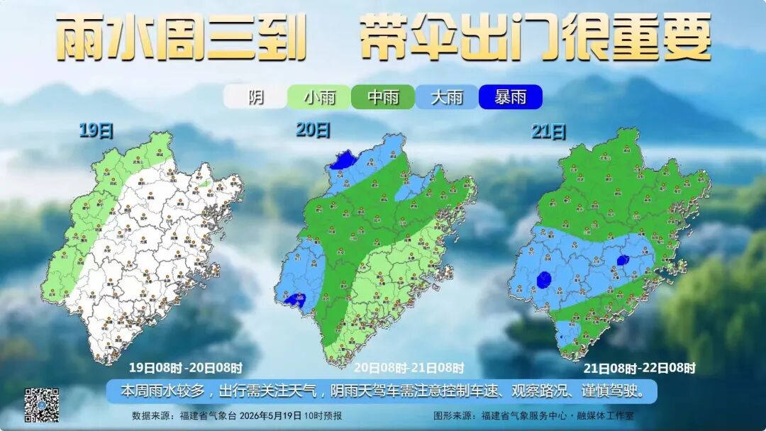 阵雨、雷阵雨又要来！明起，福建天气有变！