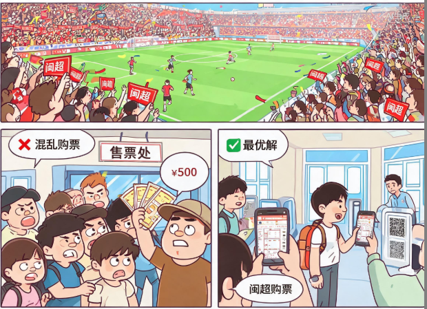 “闽超”赛事火爆，票务如何最优解？