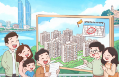 厦门首批配售型保障性住房今起申购