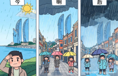今起三天 厦门转为“多雨模式”