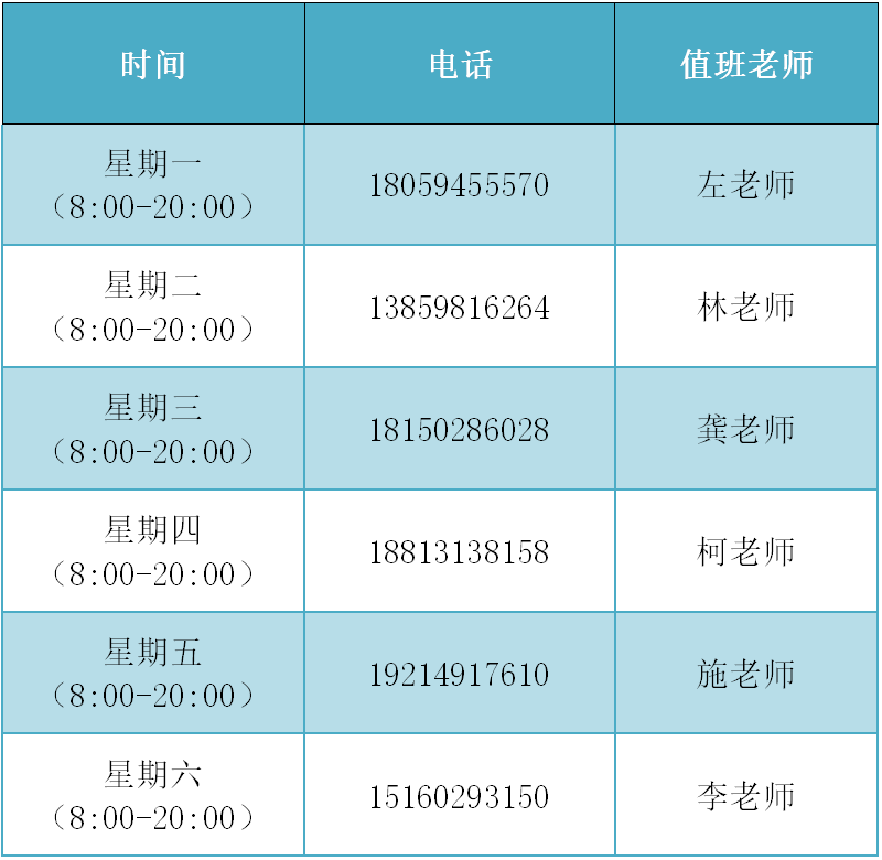 莆田中高考心理热线暖心上线 守护中高考每一刻