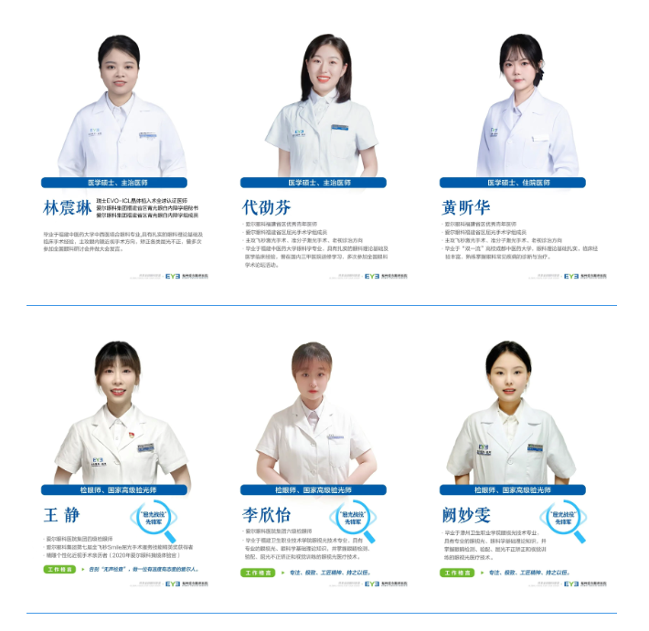 福州爱尔眼科屈光手术团队参加闽赣省区屈光学术专题会，共探行业发展新方向
