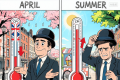 英国4月CPI涨幅放缓 今夏或迎来上涨