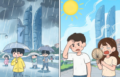 今日厦门还会有雨 周末气温高闷热感明显