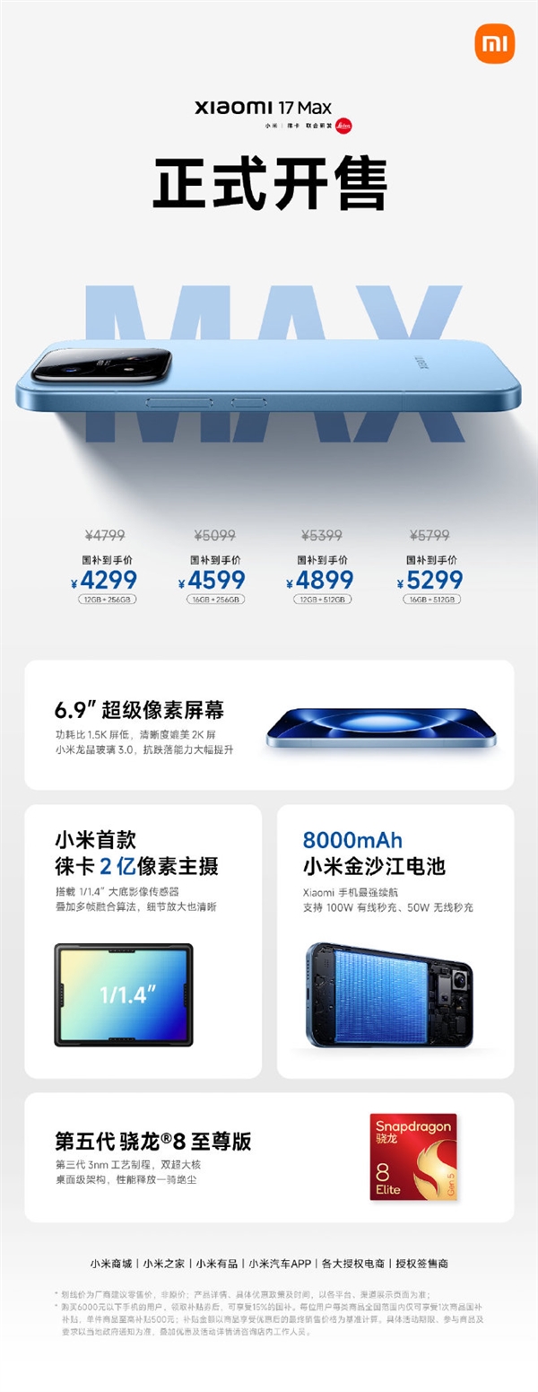 国补4299元起 小米17 Max正式开售：首次徕卡2亿主摄 小米最强续航