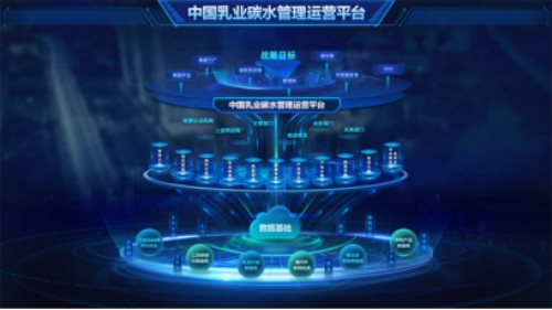 伊利联合新浪财经举办美好大会：“三价融合”成为关注焦点