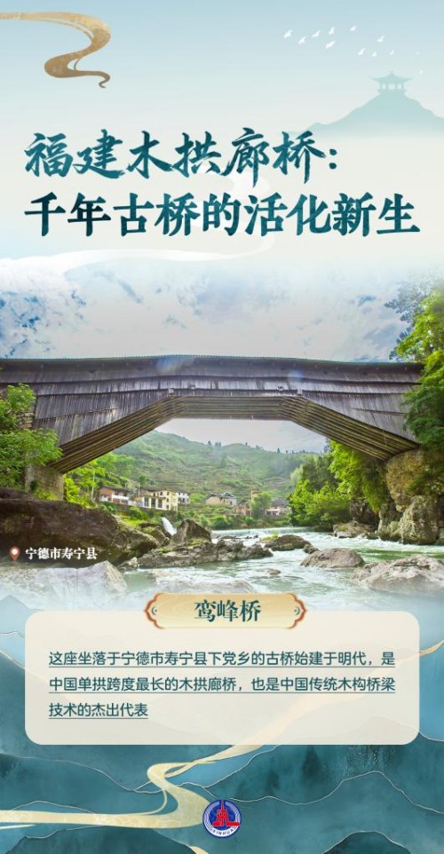 福建木拱廊桥：千年古桥的活化新生