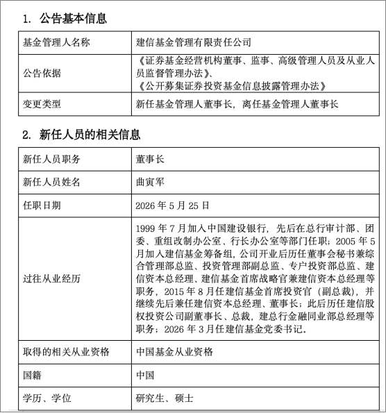 万亿级公募基金董事长更迭