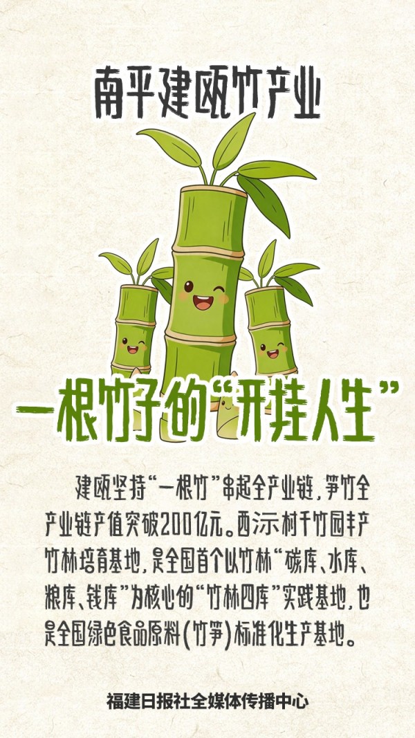福建“好物”，真香！