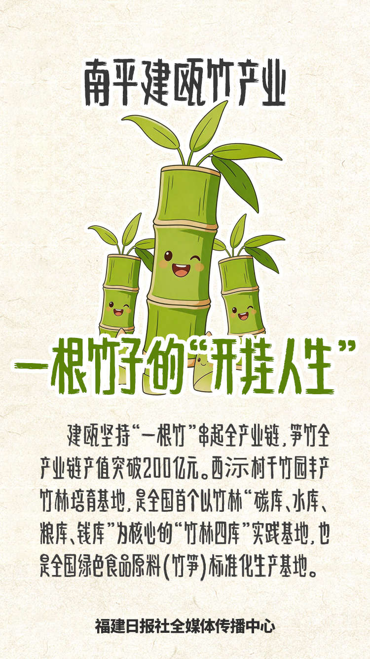 福建“好物”,真香!
