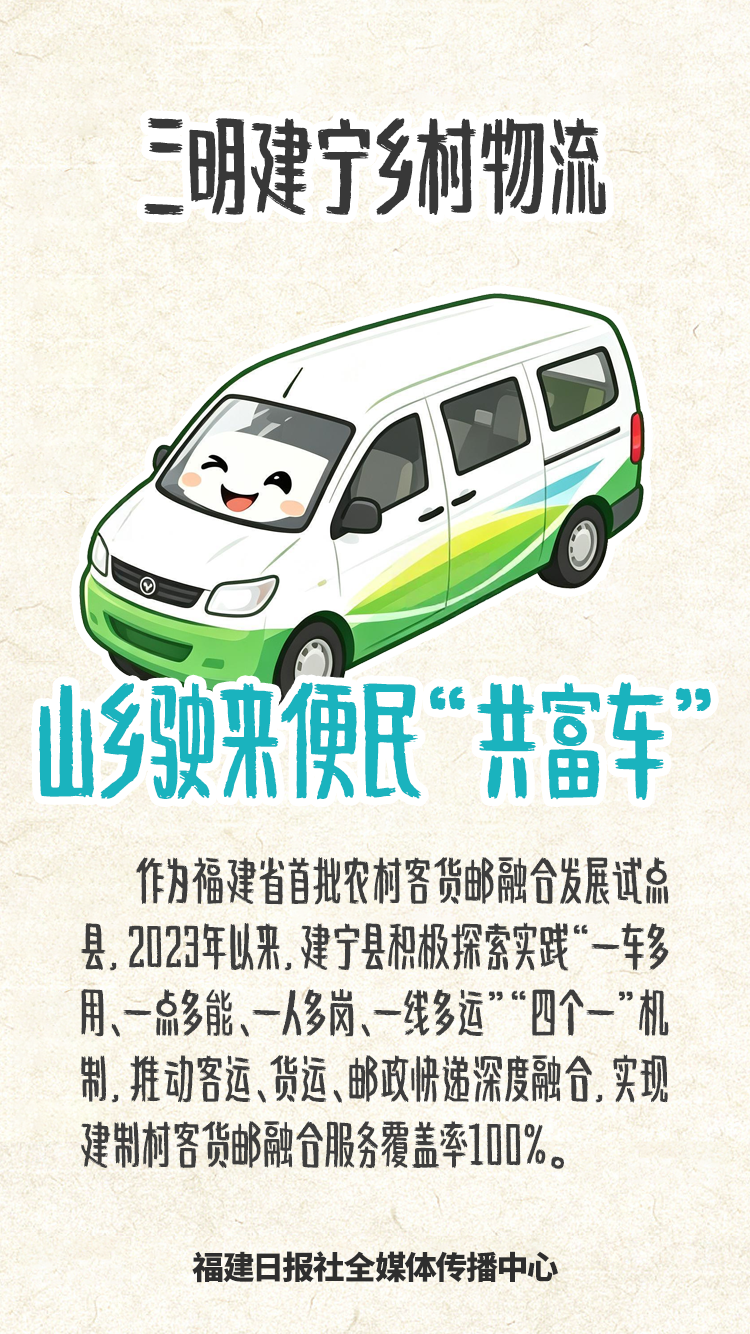 福建“好物”,真香!