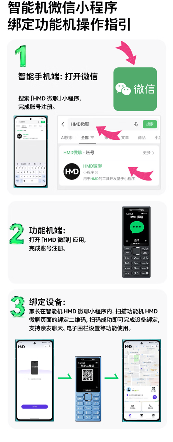 诺基亚突然上新！首款微聊手机诺基亚200 4G发布：能连微信视频通话 到手199元