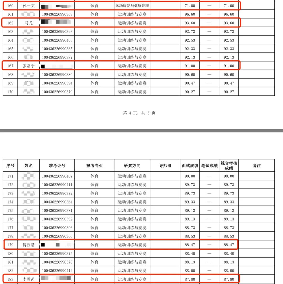 马龙、傅园慧等，博士拟录取！