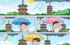依旧高温 未来三天泉州多阵雨或雷阵雨